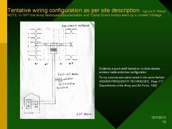 Tentative wiring configuration as per site description. Ing Luis A. Riesco NOTE: In 1971