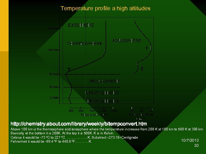 Temperature profile a high altitudes http: //chemistry. about. com/library/weekly/bltempconvert. htm Above 100 km is