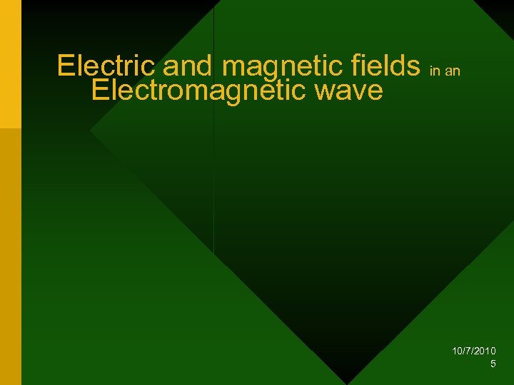 Electric and magnetic fields in an Electromagnetic wave 10/7/2010 5 