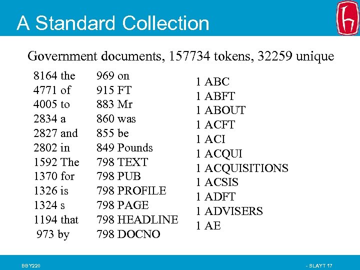 A Standard Collection Government documents, 157734 tokens, 32259 unique 8164 the 4771 of 4005