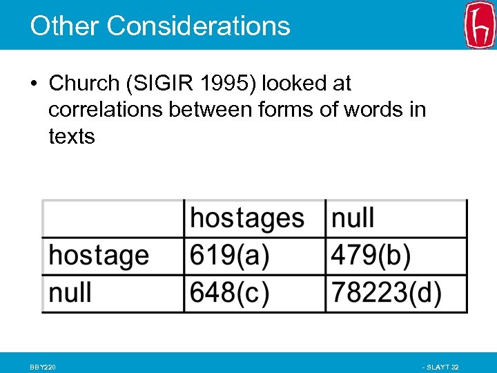 Other Considerations • Church (SIGIR 1995) looked at correlations between forms of words in