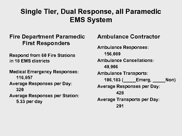 Single Tier, Dual Response, all Paramedic EMS System Fire Department Paramedic First Responders Respond