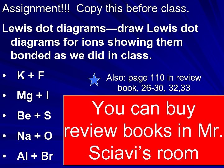 Assignment!!! Copy this before class. Lewis dot diagrams—draw Lewis dot diagrams for ions showing