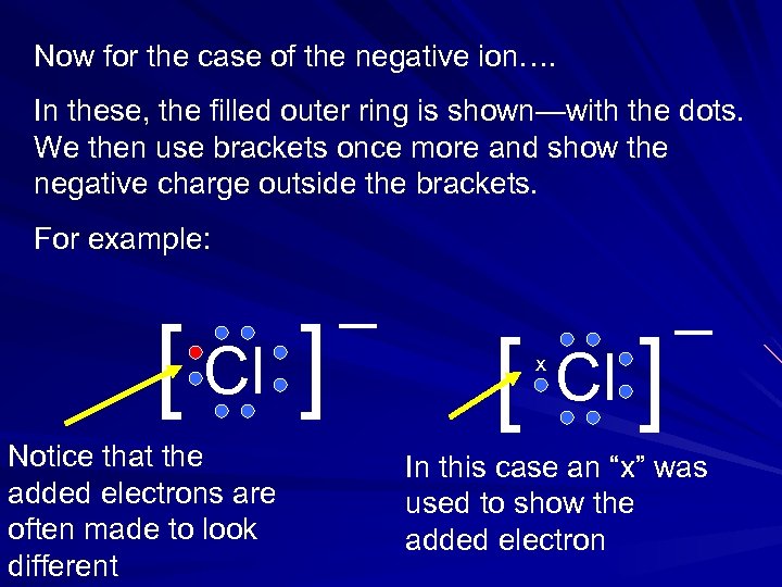 Now for the case of the negative ion…. In these, the filled outer ring