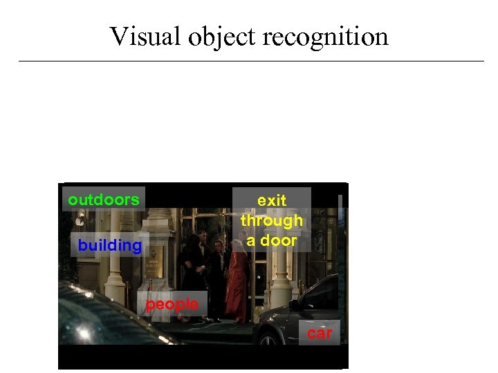 Visual object recognition outdoors countryside indoors outdoors car exit person through house enter person