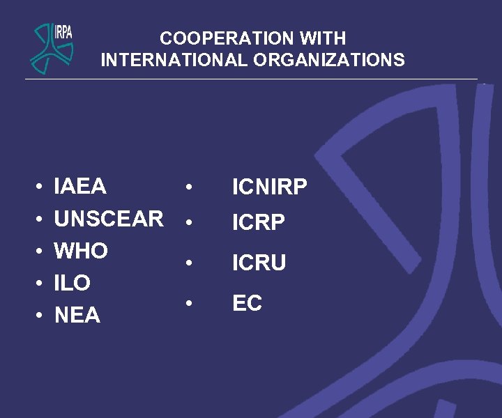 COOPERATION WITH INTERNATIONAL ORGANIZATIONS • • • IAEA UNSCEAR WHO ILO NEA • ICNIRP
