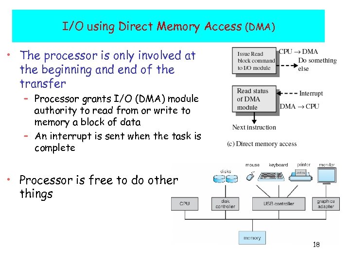 I/O using Direct Memory Access (DMA) • The processor is only involved at the