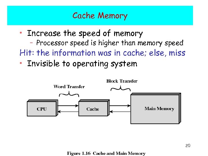 Cache Memory • Increase the speed of memory – Processor speed is higher than