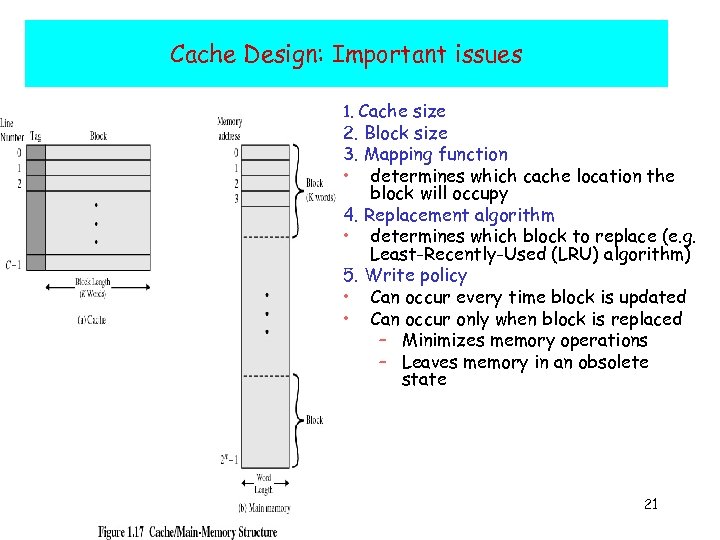 Cache Design: Important issues 1. Cache size 2. Block size 3. Mapping function •