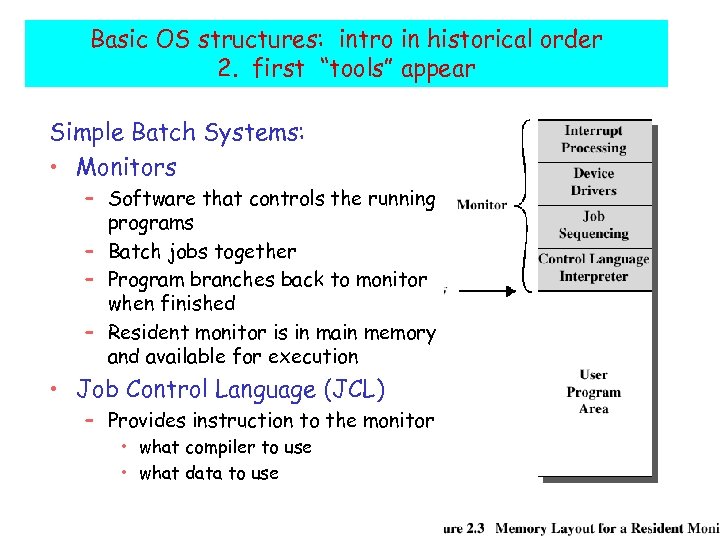 Basic OS structures: intro in historical order 2. first “tools” appear Simple Batch Systems: