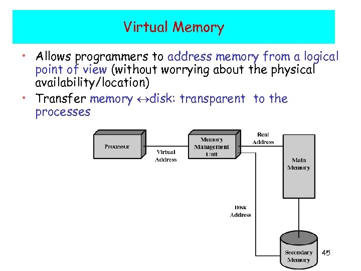 Virtual Memory • Allows programmers to address memory from a logical point of view