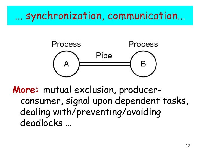 . . . synchronization, communication. . . More: mutual exclusion, producerconsumer, signal upon dependent