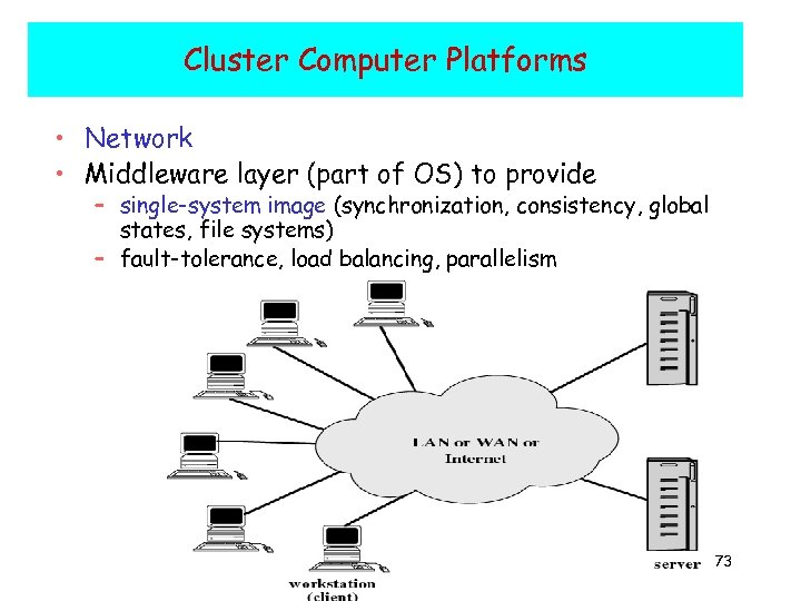 Cluster Computer Platforms • Network • Middleware layer (part of OS) to provide –