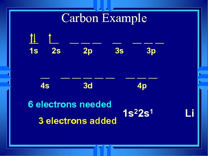 Carbon Example __ 1 s __ 2 s __ 4 s __ __ __