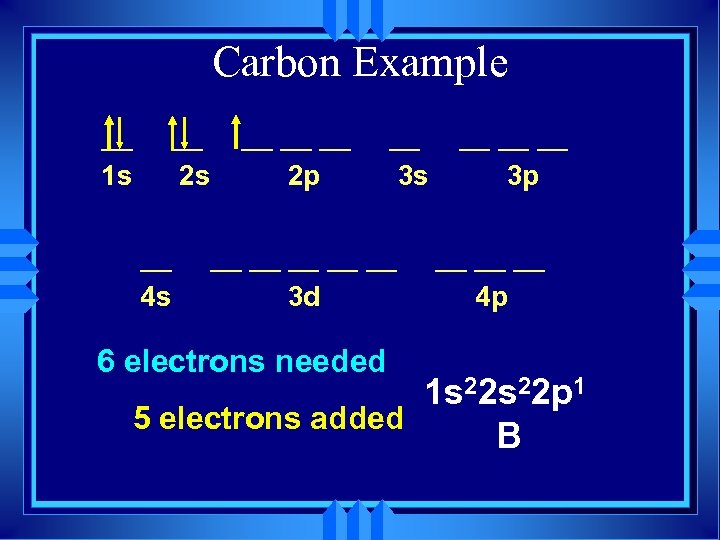 Carbon Example __ 1 s __ 2 s __ 4 s __ __ __