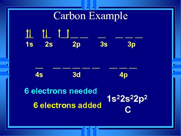 Carbon Example __ 1 s __ 2 s __ 4 s __ __ __
