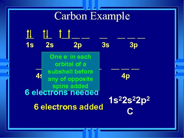 Carbon Example __ 1 s __ 2 s __ __ __ 2 p __