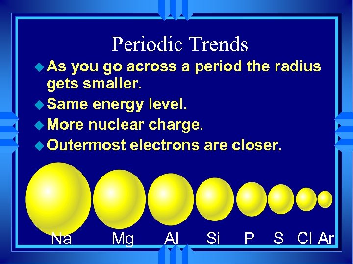 Periodic Trends u As you go across a period the radius gets smaller. u