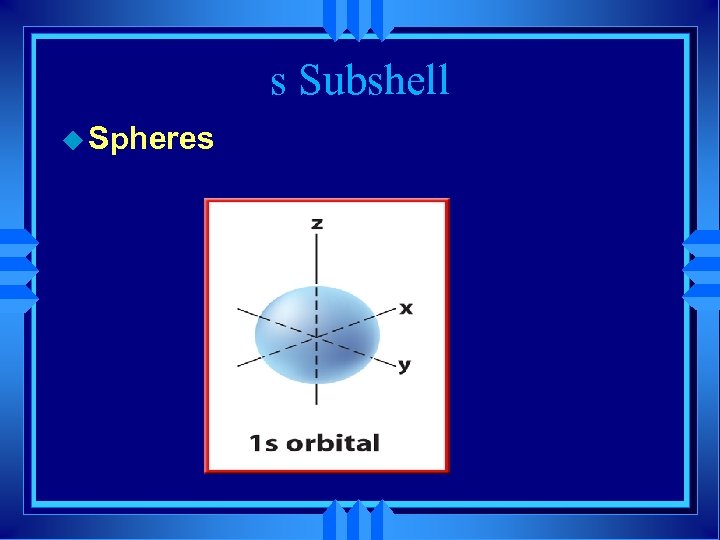 s Subshell u Spheres 