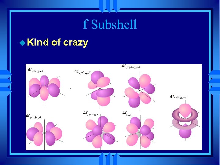 f Subshell u Kind of crazy 