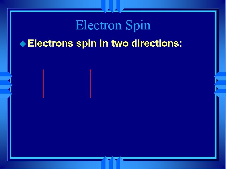 Electron Spin u Electrons spin in two directions: 