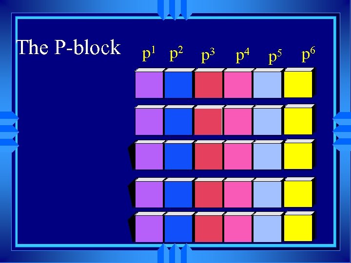 The P-block p 1 p 2 p 3 p 4 p 5 p 6