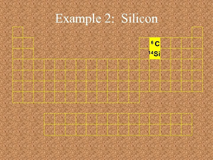Example 2: Silicon 6 C 14 Si 