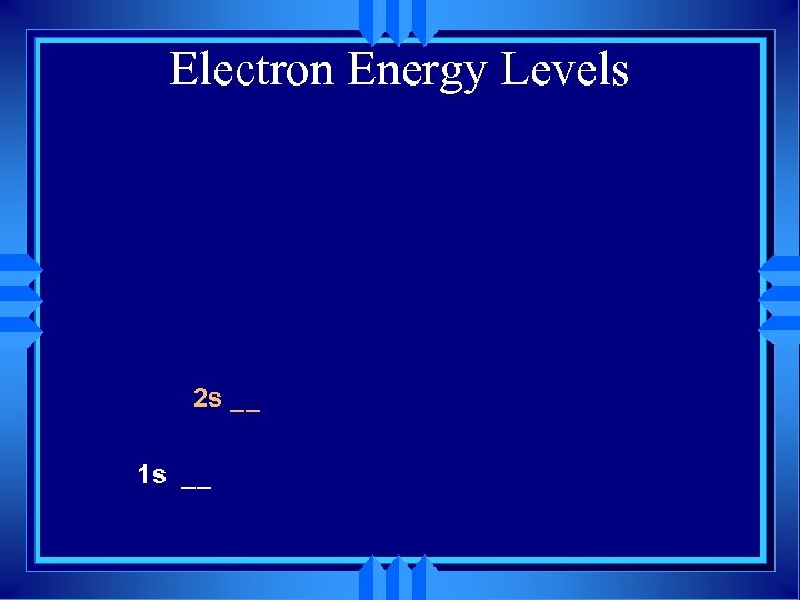 Electron Energy Levels 2 s __ 1 s __ 