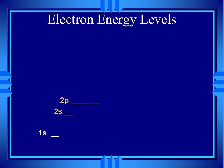 Electron Energy Levels 2 p __ __ __ 2 s __ 1 s __