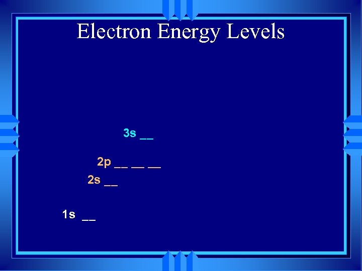 Electron Energy Levels 3 s __ 2 p __ __ __ 2 s __