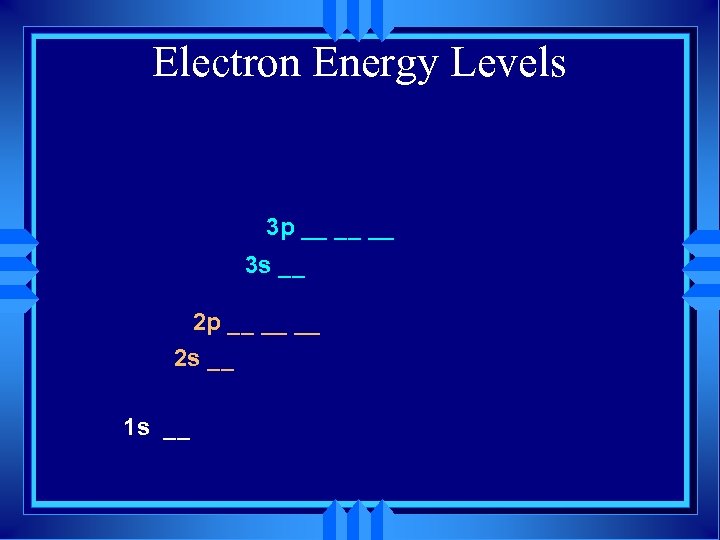 Electron Energy Levels 3 p __ __ __ 3 s __ 2 p __