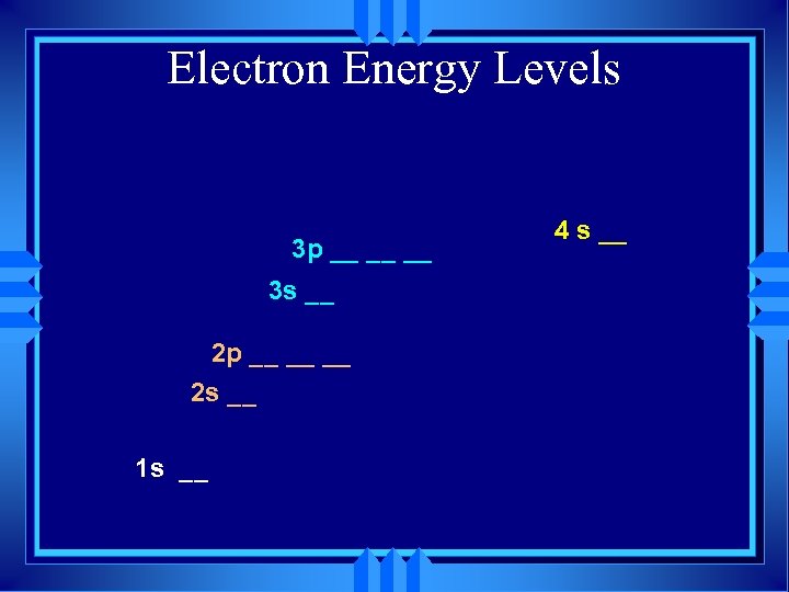 Electron Energy Levels 3 p __ __ __ 3 s __ 2 p __