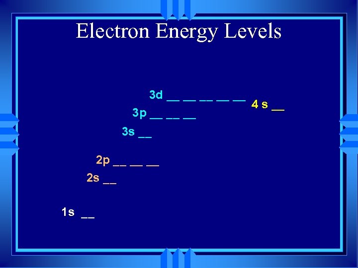 Electron Energy Levels 3 d __ __ __ 4 s __ 3 p __