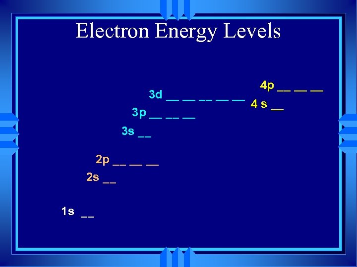 Electron Energy Levels 4 p __ __ __ 3 d __ __ __ 4