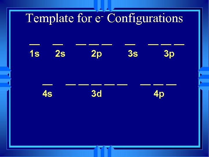 Template for __ 1 s __ 2 s __ 4 s e Configurations __