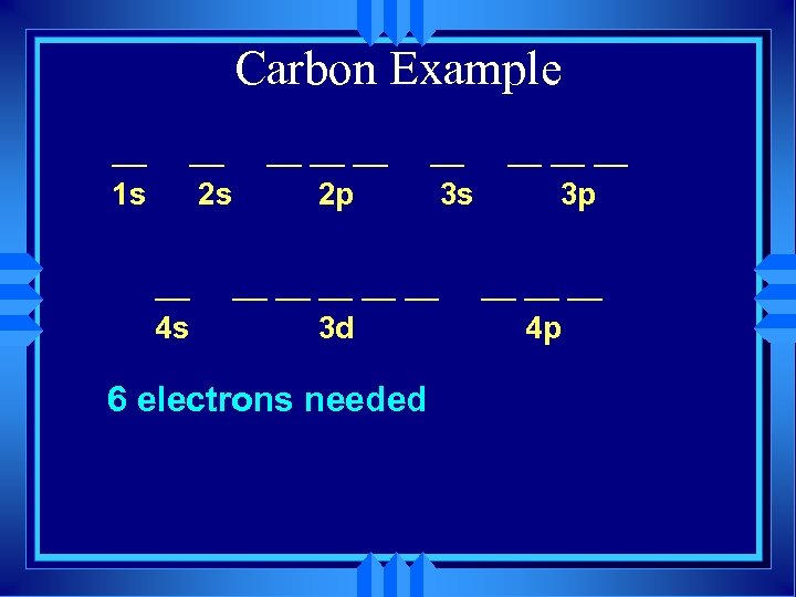 Carbon Example __ 1 s __ 2 s __ 4 s __ __ __