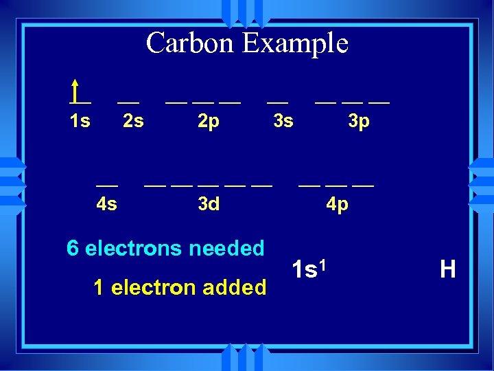Carbon Example __ 1 s __ 2 s __ 4 s __ __ __
