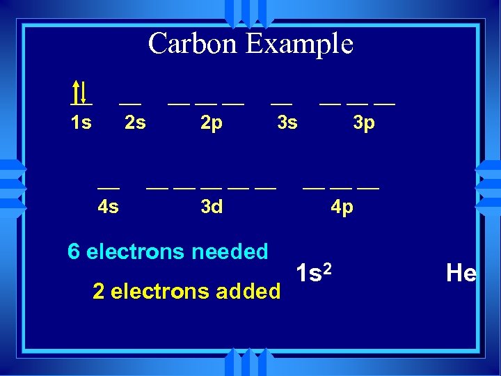 Carbon Example __ 1 s __ 2 s __ 4 s __ __ __