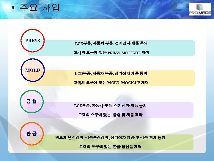  • 주요 사업 PRESS LCD부품, 자동차 부품, 전기전자 제품 등의 고객의 요구에 맞는