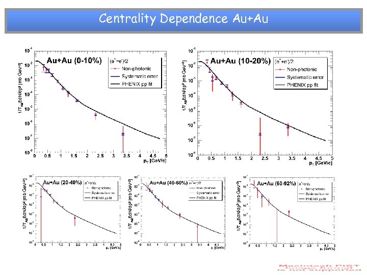 1/TAA 1/TABEd. N/dp 3 [mb Ge. V-2] AA 1/TAB 1/T Ed. N/dp 3 [mb