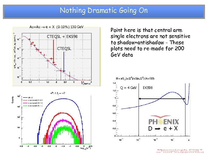 Nothing Dramatic Going On Au+Au e + X (0 -10%) 130 Ge. V CTEQ