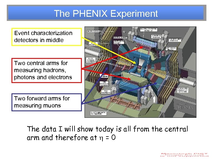 The PHENIX Experiment At RHIC The PHENIX Experiment Event characterization detectors in middle Two