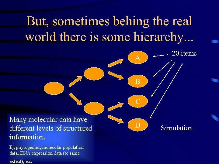 But, sometimes behing the real world there is some hierarchy. . . A 20
