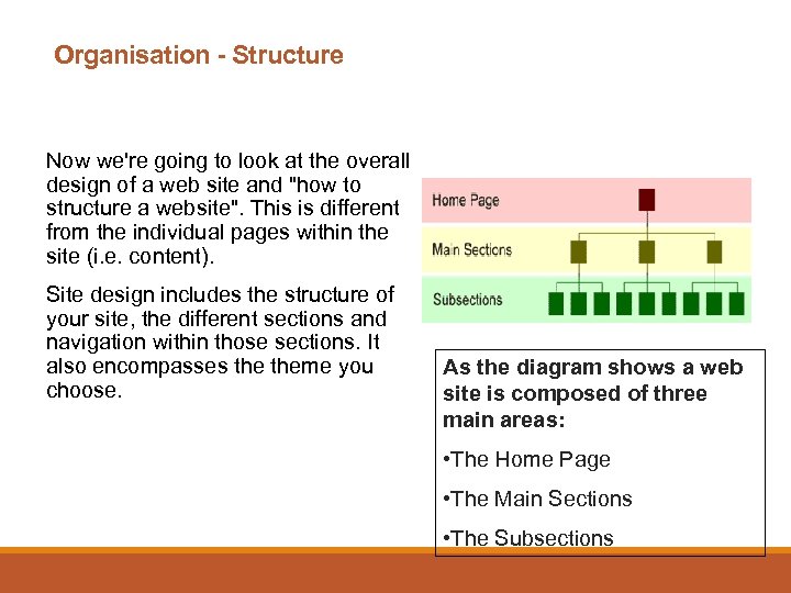 Organisation - Structure Now we're going to look at the overall design of a