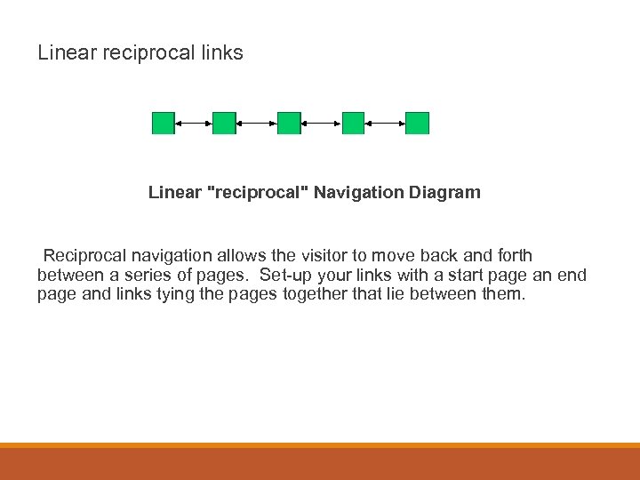 Linear reciprocal links Linear "reciprocal" Navigation Diagram Reciprocal navigation allows the visitor to move