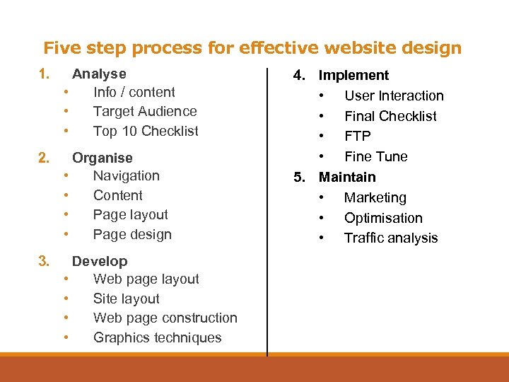 Five step process for effective website design 1. Analyse • Info / content •