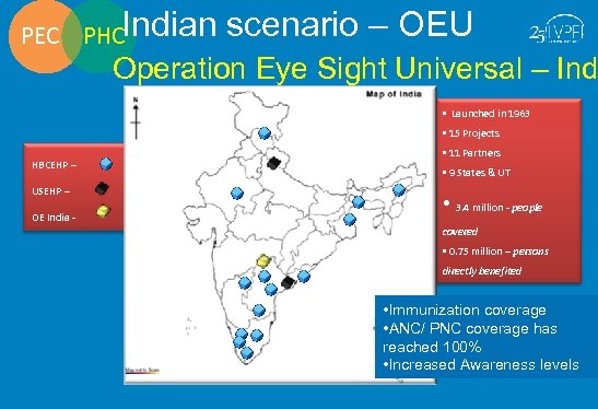 PEC PHCIndian scenario – OEU Operation Eye Sight Universal – Ind • Launched in