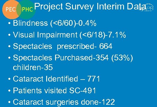 PEC PHC Project Survey Interim Data • • Blindness (<6/60)-0. 4% Visual Impairment (<6/18)-7.