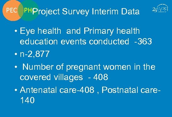 PEC PHC Project Survey Interim Data • Eye health and Primary health education events