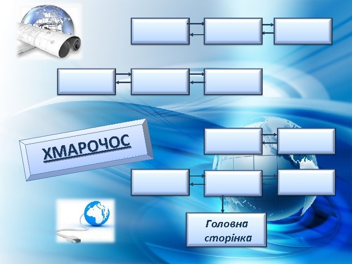 ОЧОС ХМАР Головна сторінка 